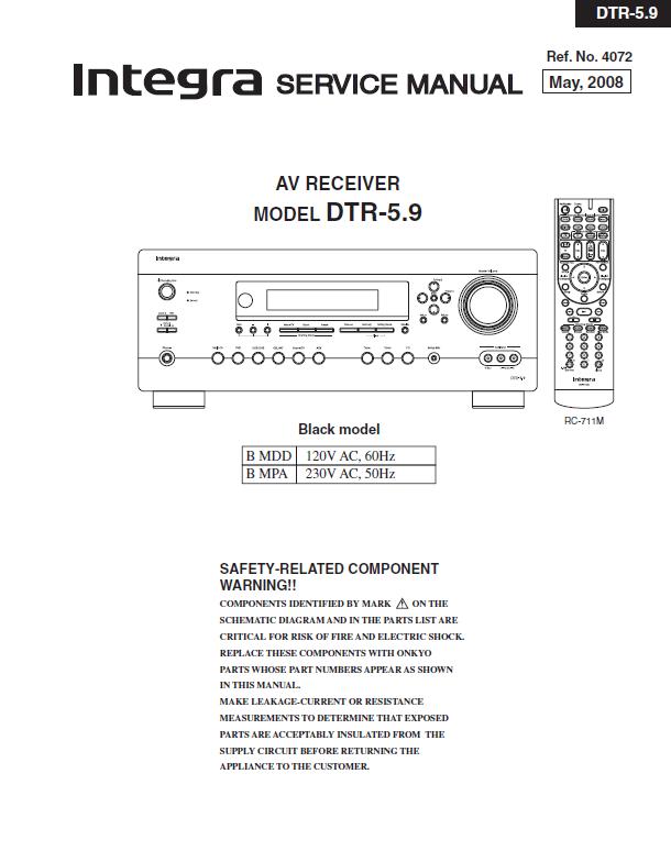 Integra DTR-5.9 Service Manual