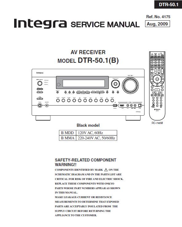 Integra DTR-50.1 Service Manual