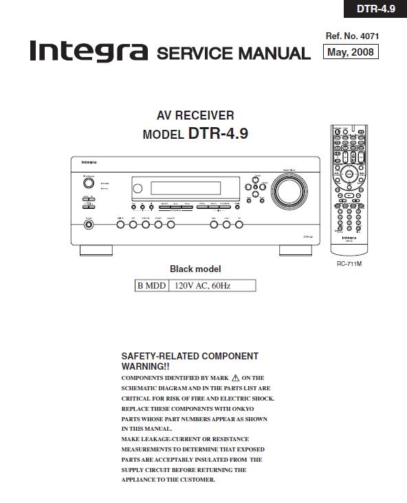 Integra DTR-4.9 Service Manual