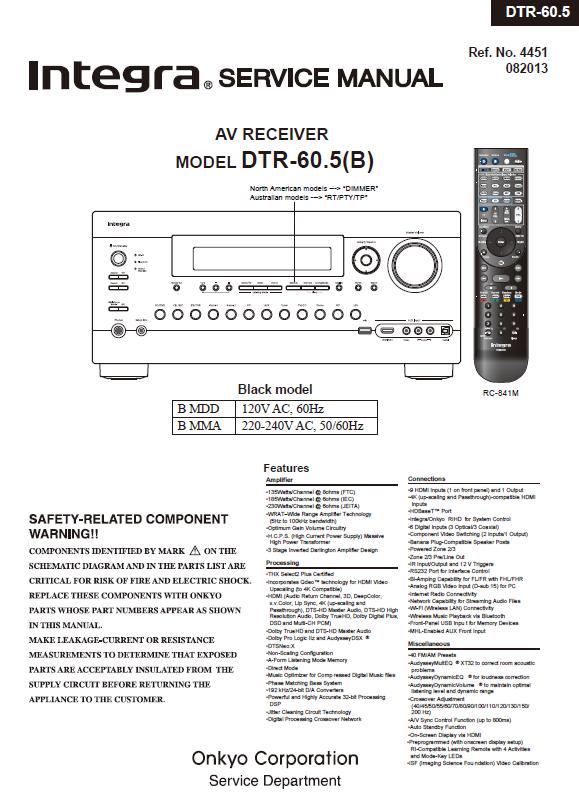 Integra DTR-60.5 Service Manual