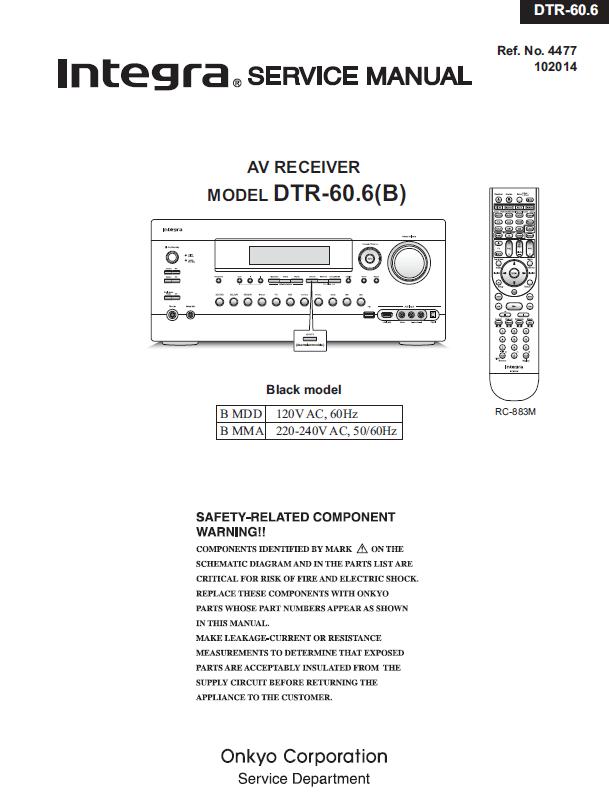 Integra DTR-60.6 Service Manual