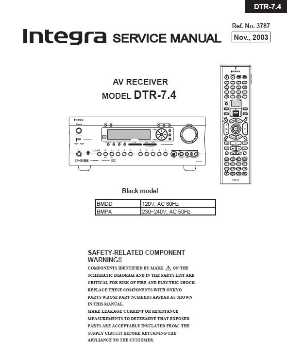 Integra DTR-7.4 Service Manual