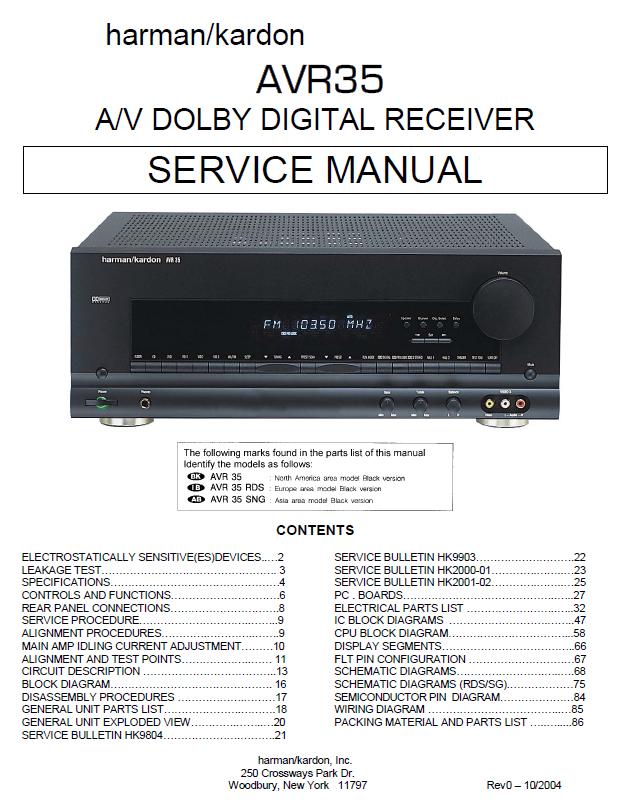 Harman/Kardon AVR-35 Service Manual