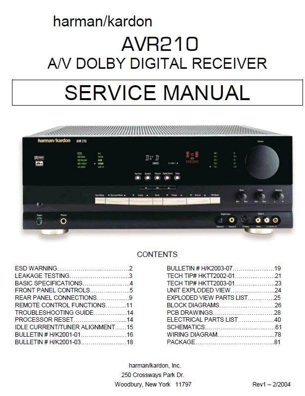 Harman/Kardon AVR-210 Service Manual