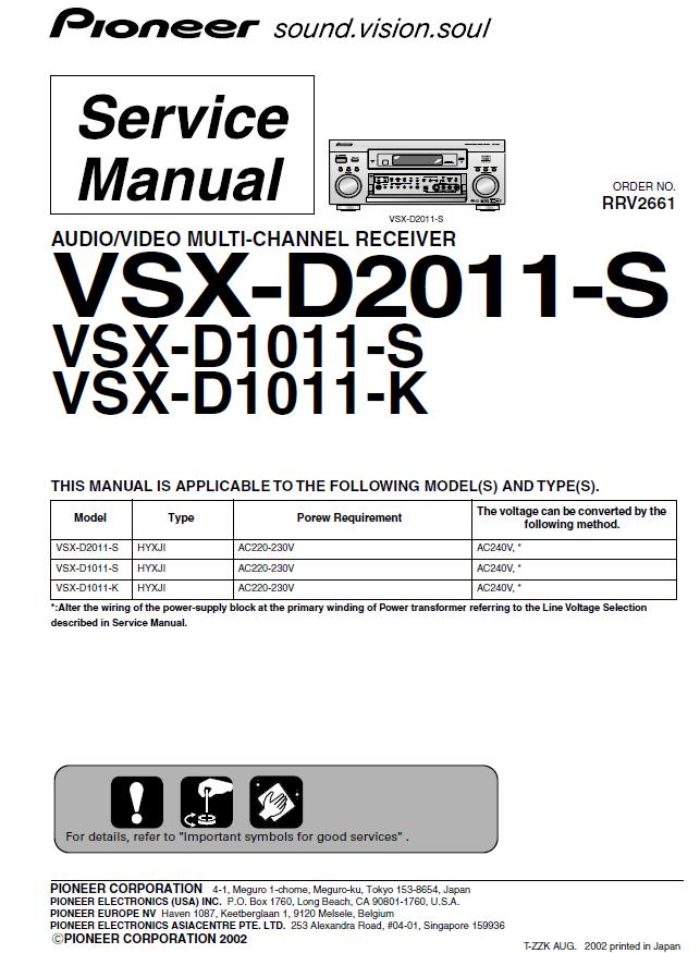 Pioneer VSX-D1011/VSX-D2011 Service Manual 