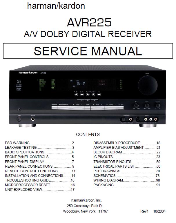 Harman/Kardon AVR-225 Service Manual