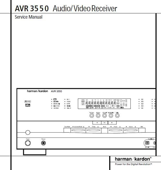 Harman/Kardon AVR-3550 Service Manual