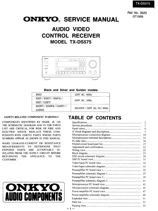 Onkyo TX-DS575 Service Manual