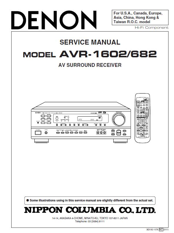 Denon AVR-1602/AVR-682 Service Manual