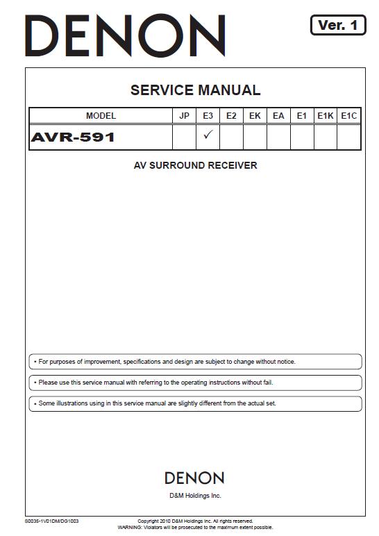 Denon AVR-591 Service Manual