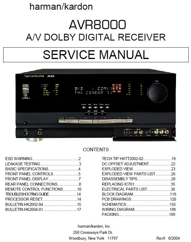 Harman/Kardon AVR-8000 Service Manual