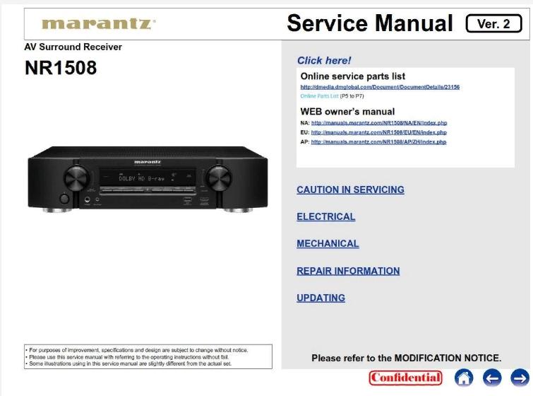 Marantz NR1508 Service Manual