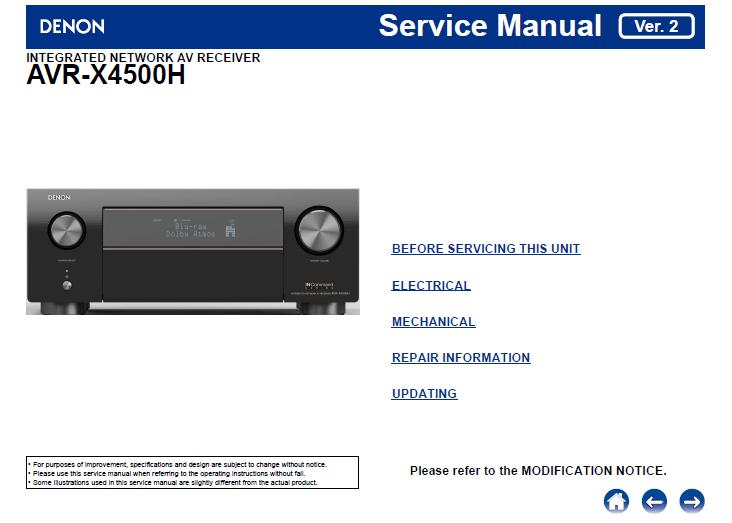Denon AVR-X4500H Service Manual