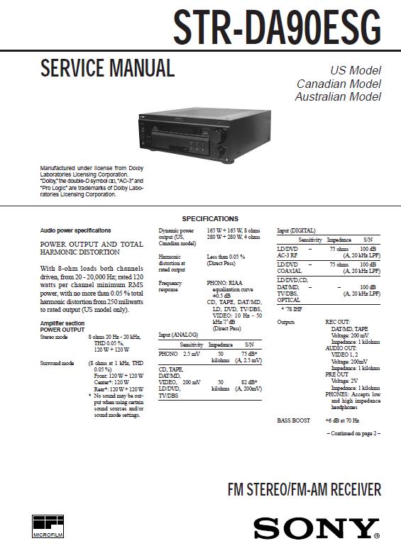 Sony STR-DA90ESG Service Manual