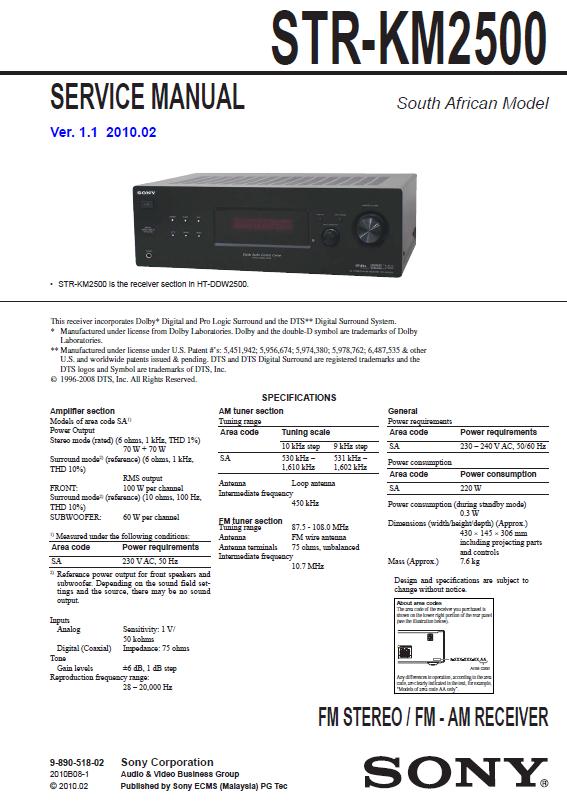 Sony STR-KM2500 Service Manual