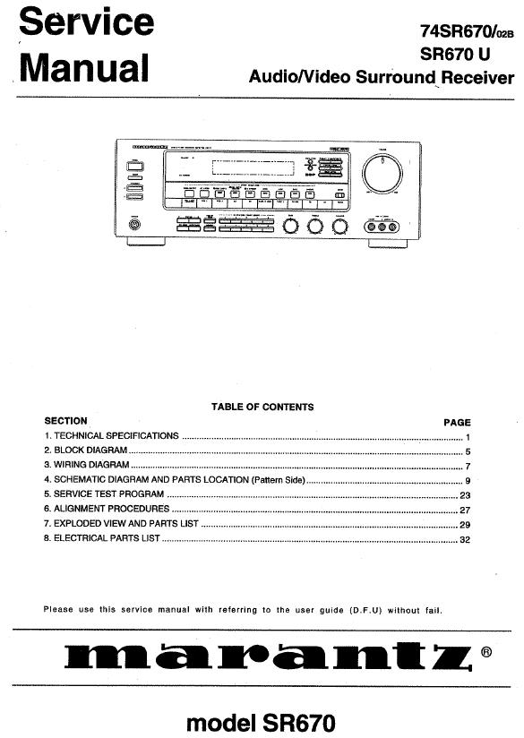 Marantz SR670U/74SR670 Service Manual