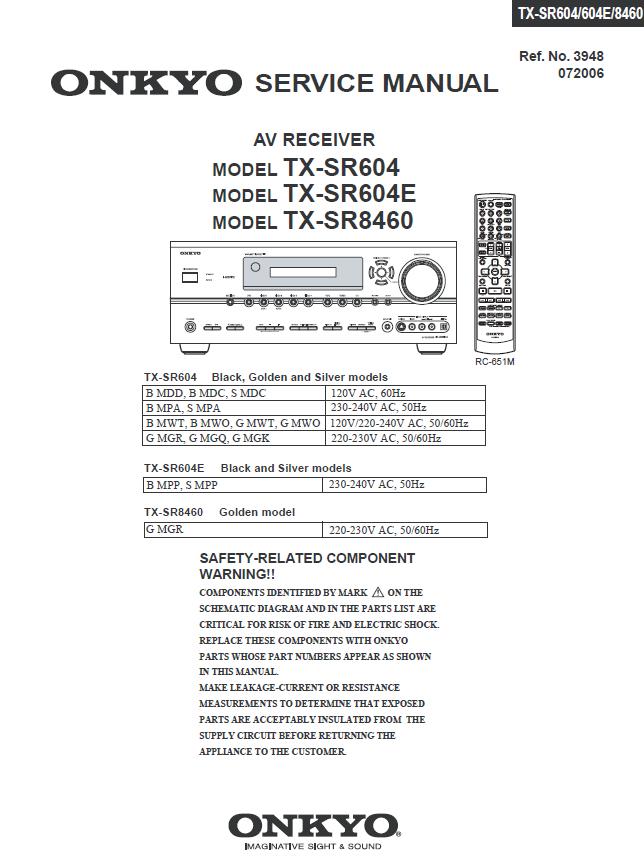 Onkyo TX-SR604/TX-SR604E/TX-SR8460 Service Manual