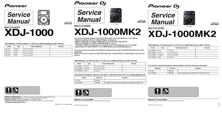 Pioneer XDJ-1000/XDJ-1000MK2 Service Manual