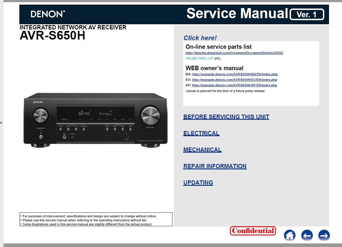 Denon AVR-S650H Service Manual