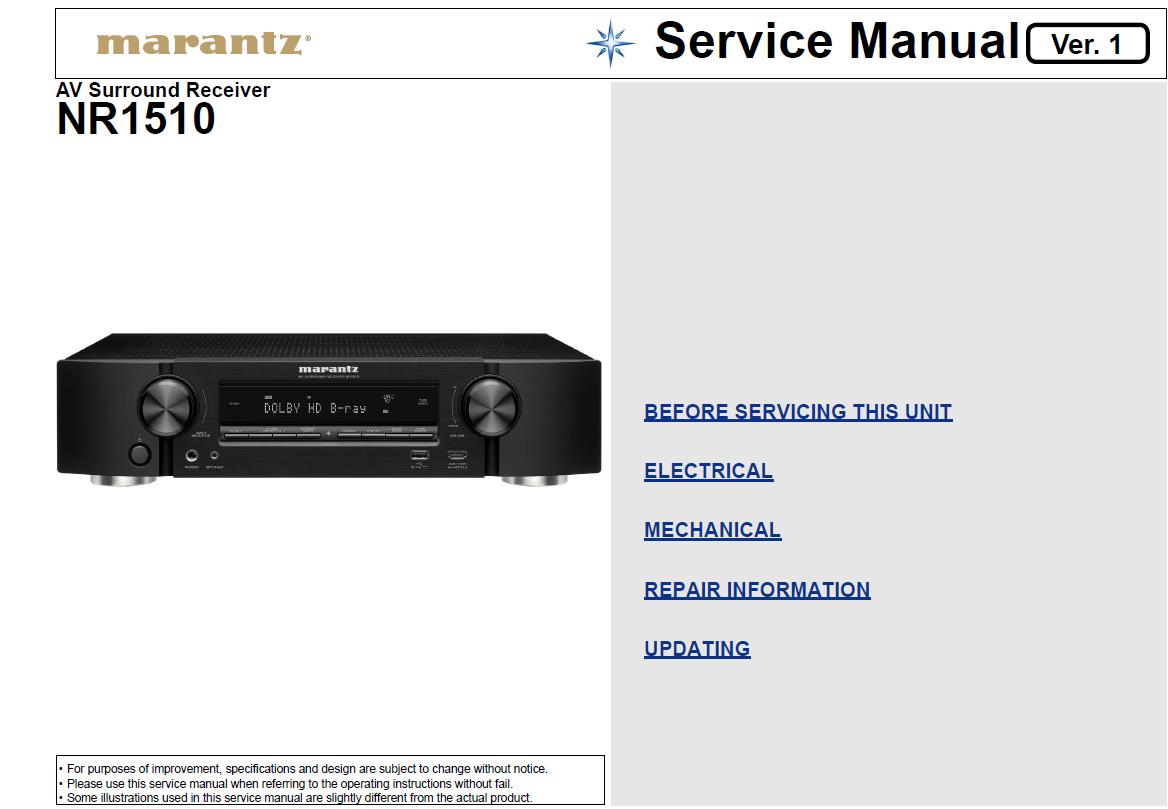 Marantz NR1510 Service Manual
