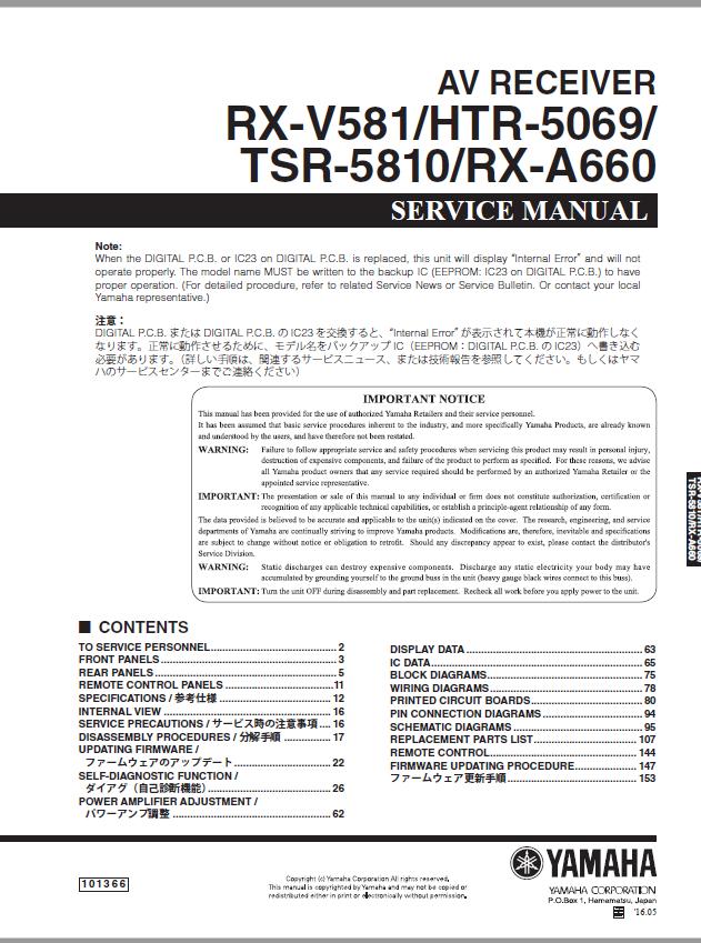 Yamaha RX-V581/HTR-5069/TSR-5810/RX-A660 Service Manual