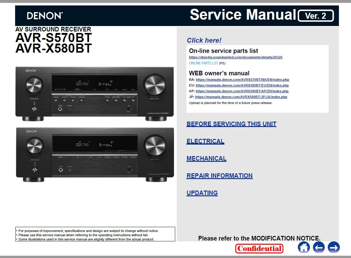 Denon AVR-X580BT/AVR-S570BT Service Manual