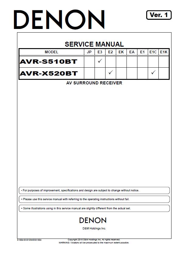 Denon AVR-X520BT/AVR-S510BT Service Manual