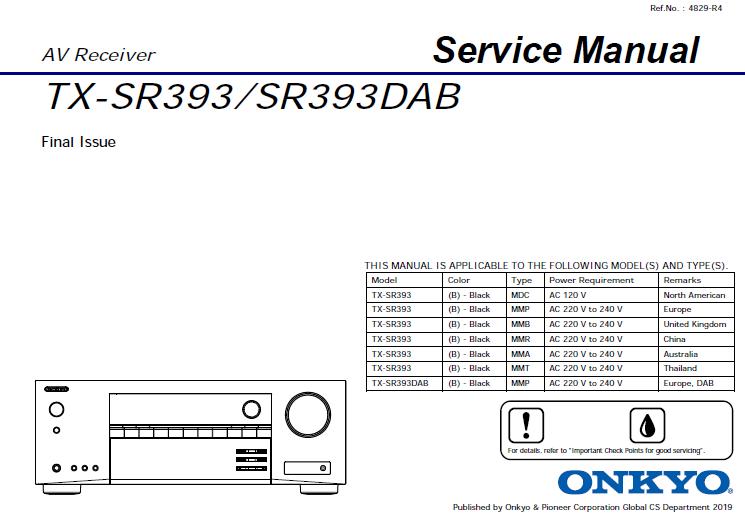 Onkyo TX-SR393/SR393DAB Service Manual Onkyo TX-SR393/SR393DAB Service Manual