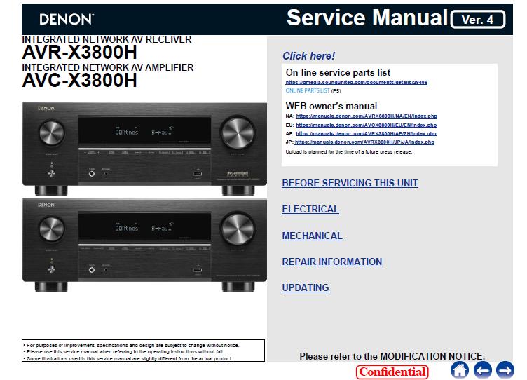 Denon AVR-X3800H/AVC-X3800H Service Manual