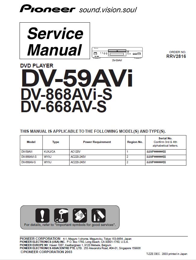 Pioneer DV-59AVi/DV-668AV-S/DV-868AVi-S Service Manual