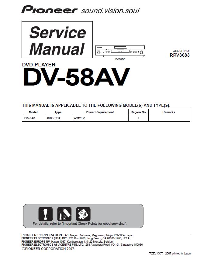 Pioneer DV-58AV Service Manual