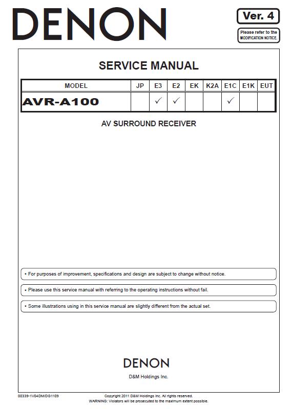 Denon AVR-A100 Service Manual