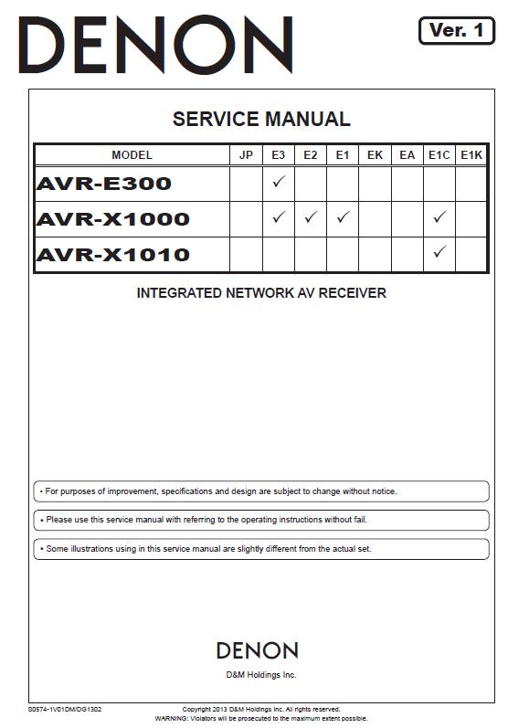 Denon AVR-E300/AVR-X1000/AVR-X1010 Service Manual