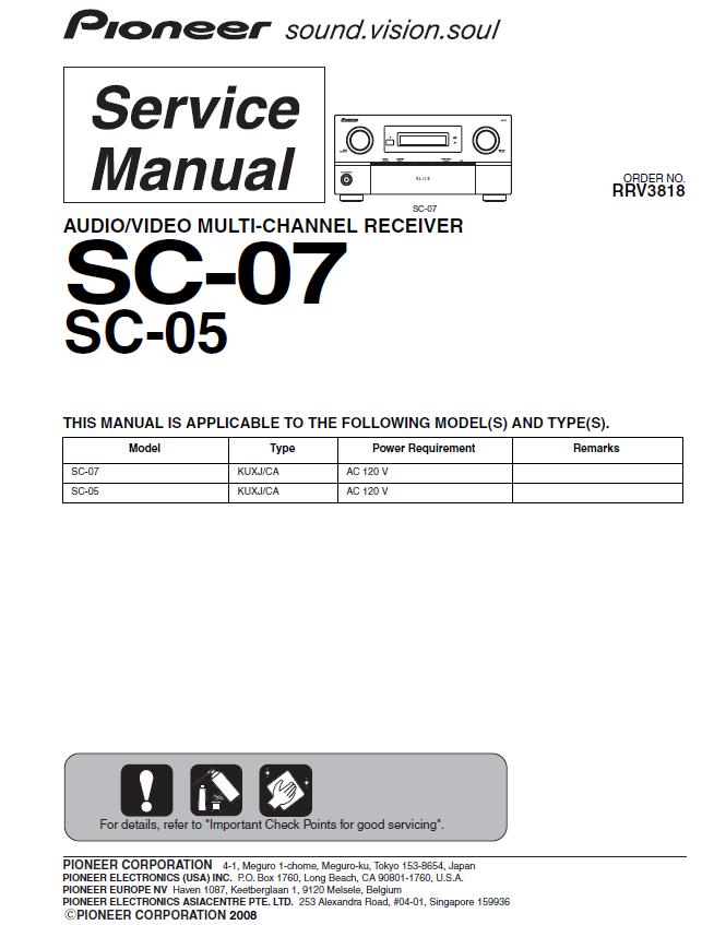 Pioneer SC-05/SC-07 Service Manual