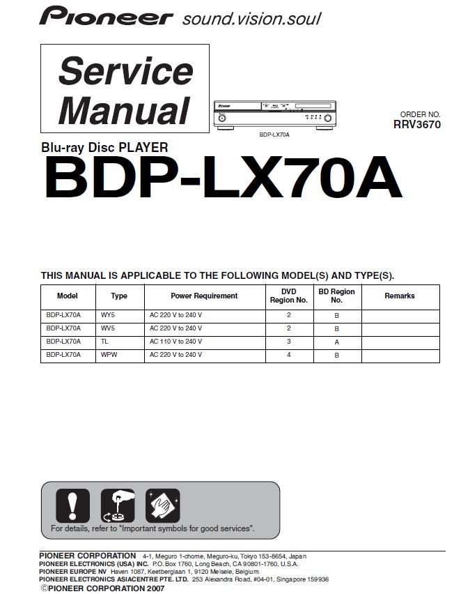 Pioneer BDP-LX70/BDP-LX70A Service Manual