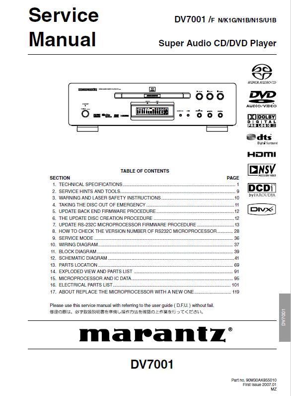 Marantz DV7001 Service Manual