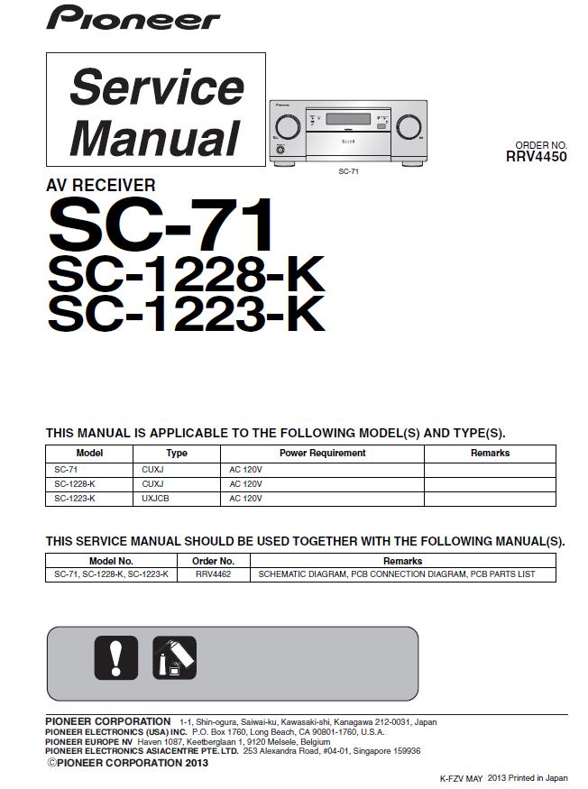 Pioneer SC-71/SC-1223/SC-1228 Service Manual