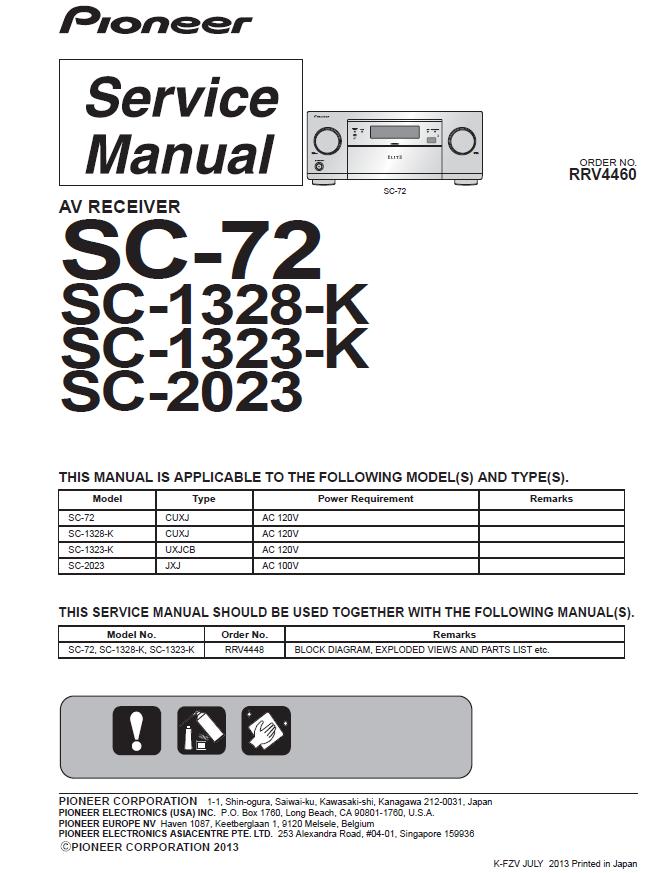 Pioneer SC-72/SC-1323/SC-1328/SC-2023 Service Manual