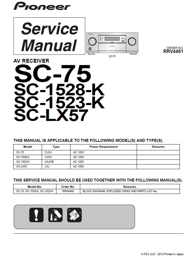 Pioneer SC-75/SC-1523/SC-1528/SC-LX57 Service Manual