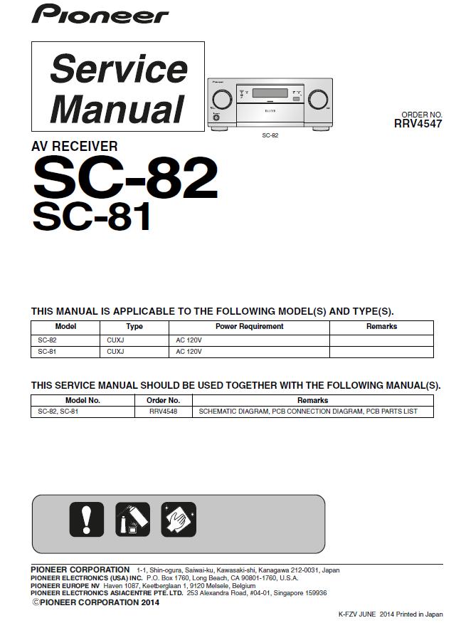 Pioneer SC-81/SC-82/SC-1224/SC-2024 Service Manual