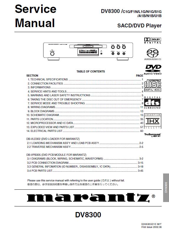 Marantz DV8300 Service Manual