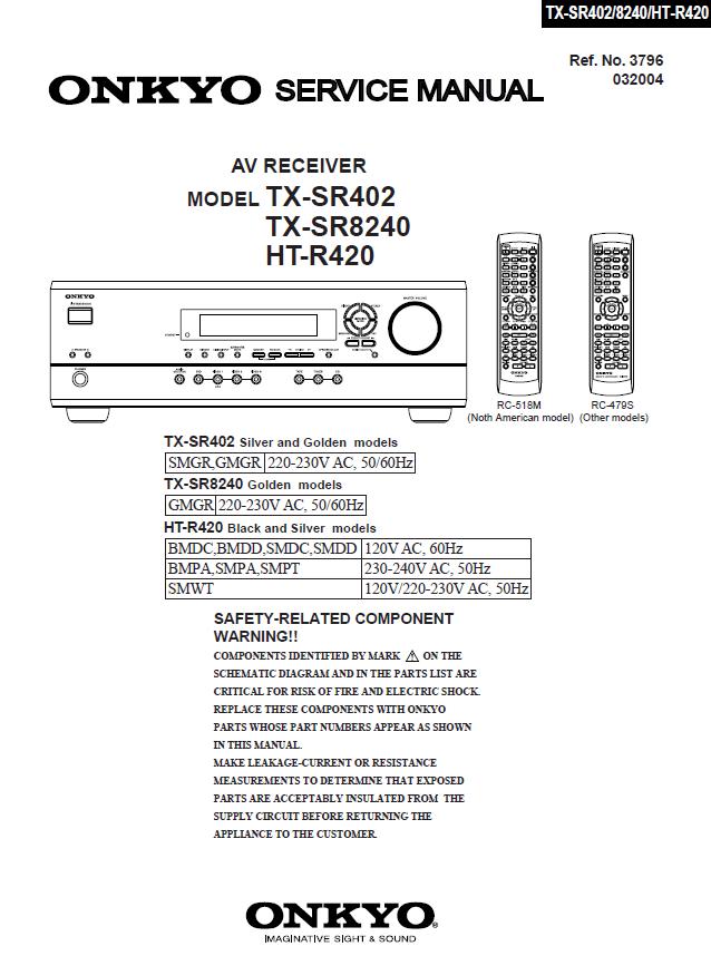 Onkyo HT-R420/TX-SR402/TX-SR8240 Service Manual