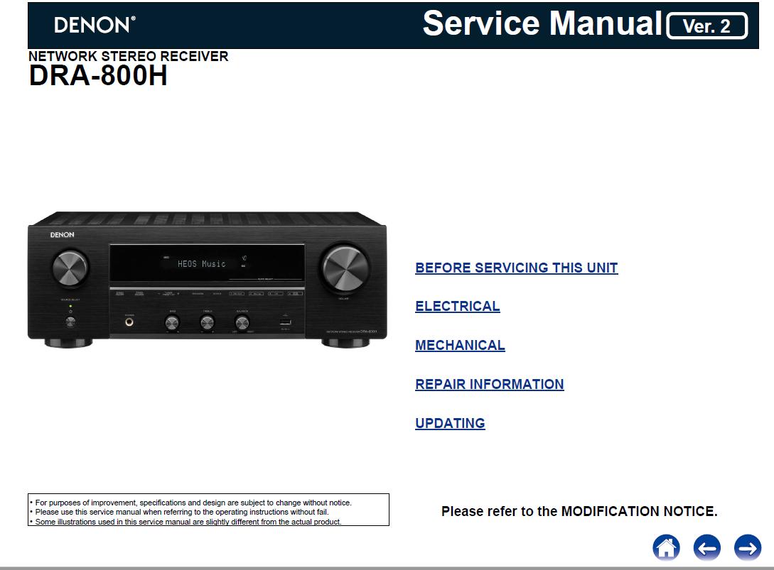 Denon DRA-800H Service Manual