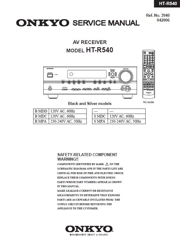 Onkyo HT-R540 Service Manual