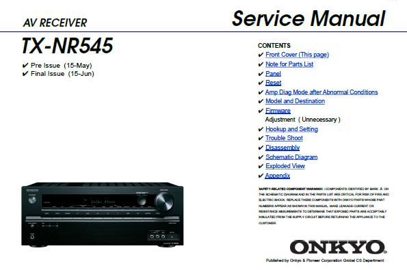 Onkyo TX-NR545 Service Manual