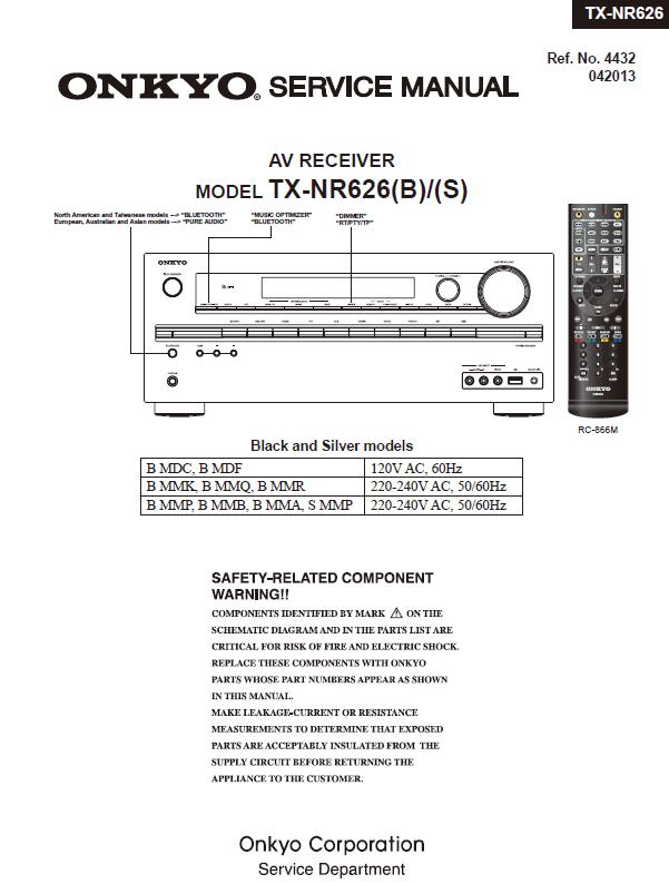 Onkyo TX-NR626 Service Manual
