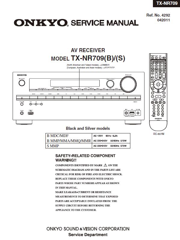 Onkyo TX-NR709 Service Manual
