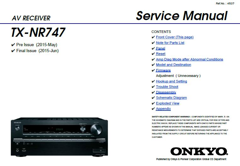Onkyo TX-NR747 Service Manual