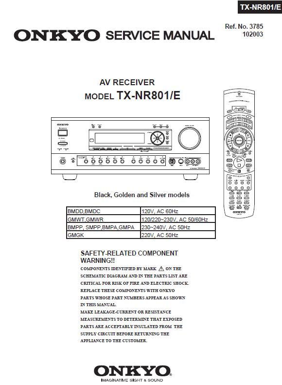 Onkyo TX-NR801/E Service Manual
