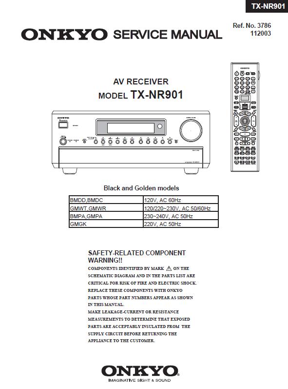 Onkyo TX-NR901 Service Manual